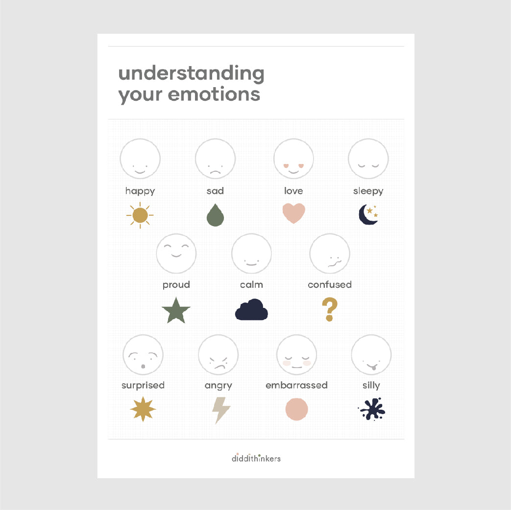 understanding your emotions