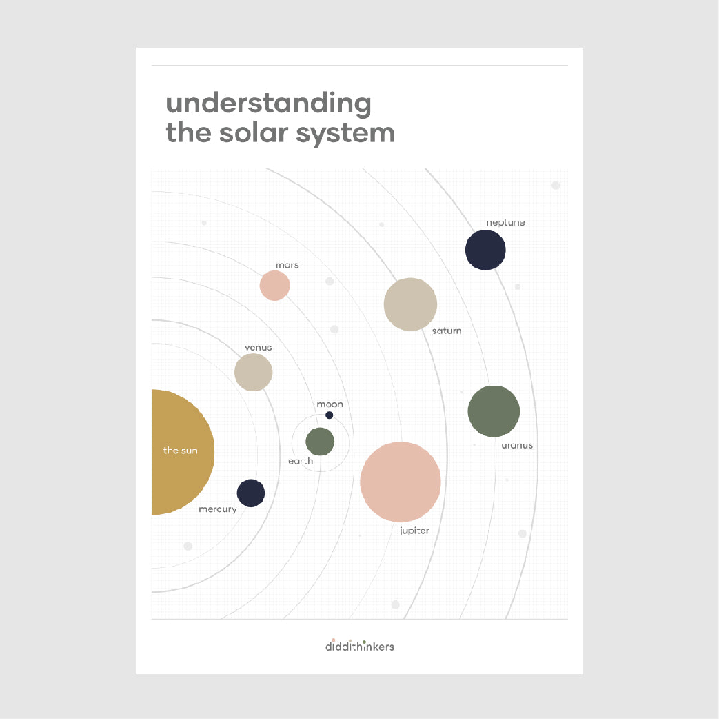 understanding the solar system