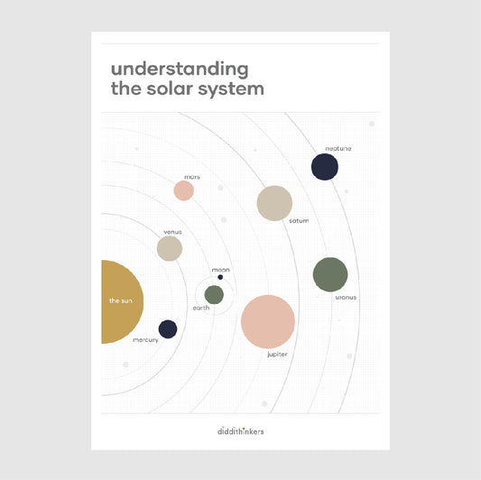 understanding the solar system