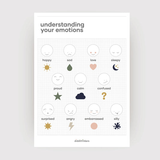 understanding your emotions